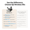DJI Mic 3 (1 TX + 1 RX + Charging Case), Wireless Microphone