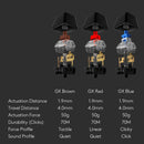 Logitech G513 RGB Lightsync Mechanical Gaming Keyboard