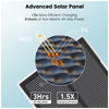 Aosu D1 Max SolarCam